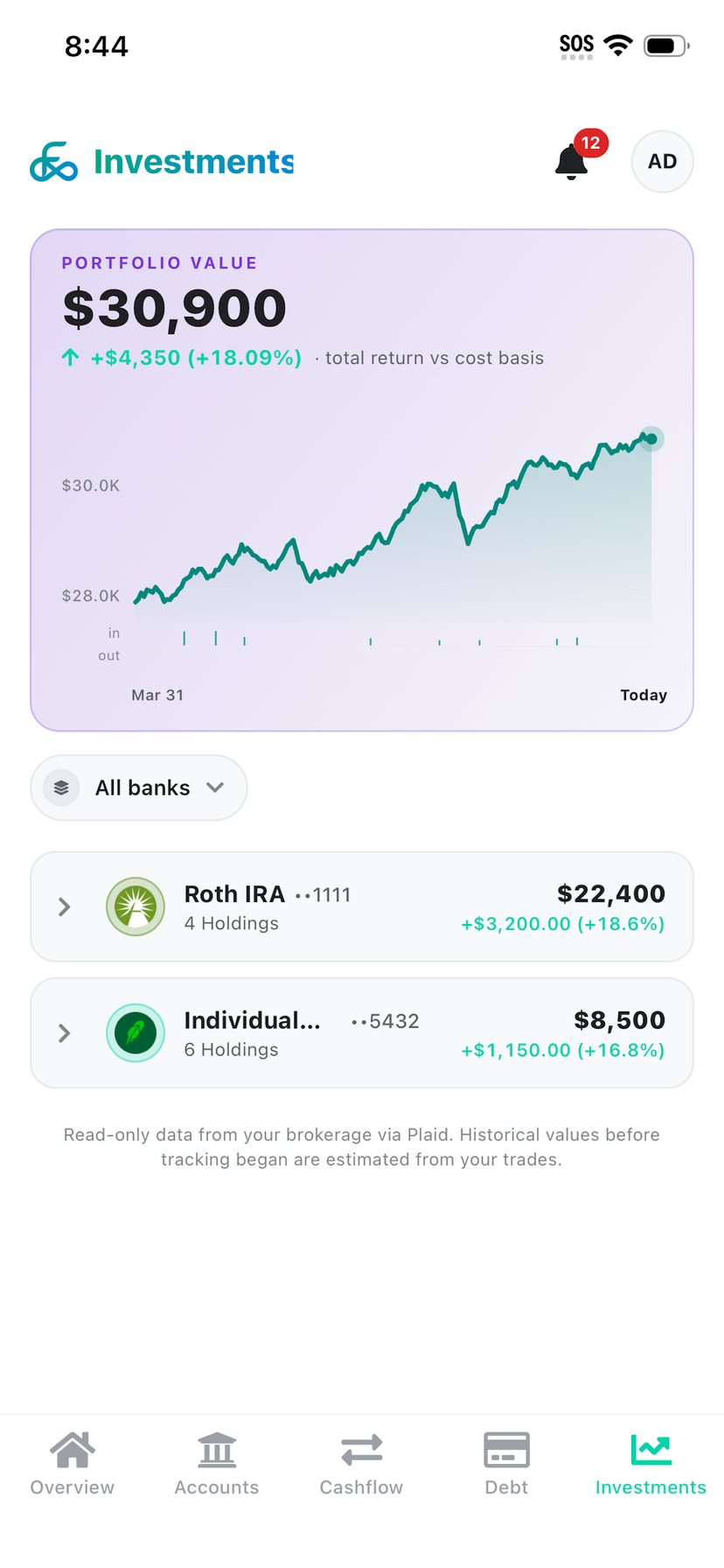 finikigai investment portfolio value and return